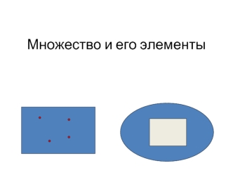 Множество и его элементы