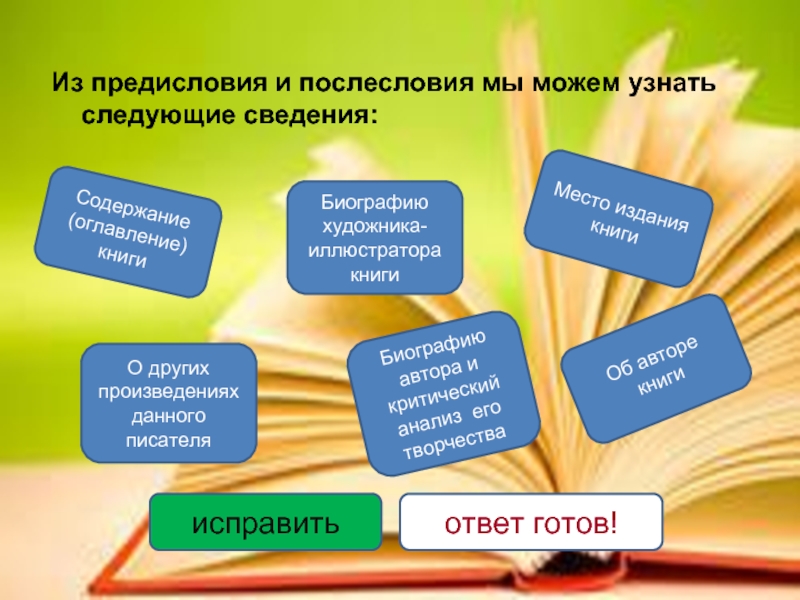 Предисловие виды. Предисловие. Разновидности предисловий 6 класс. Предисловия в проекте презентация. Структура биографической книги.