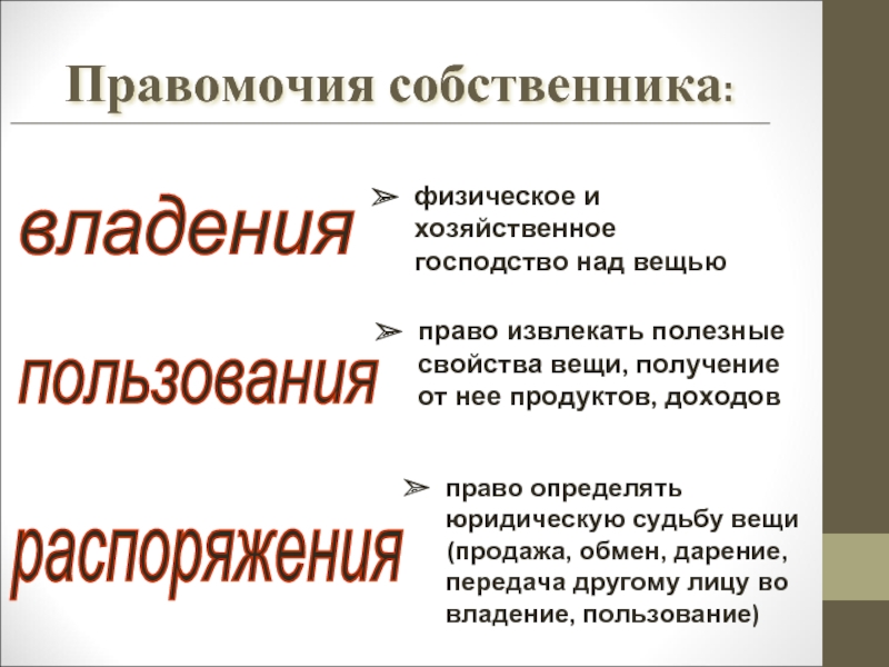 Заполните пропуски в схеме правомочия собственника