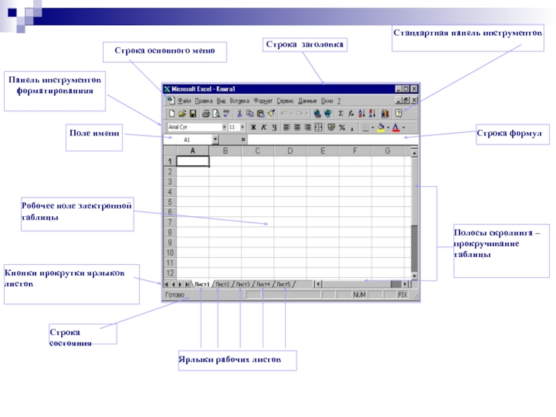 Назначение ms excel проведение расчетов