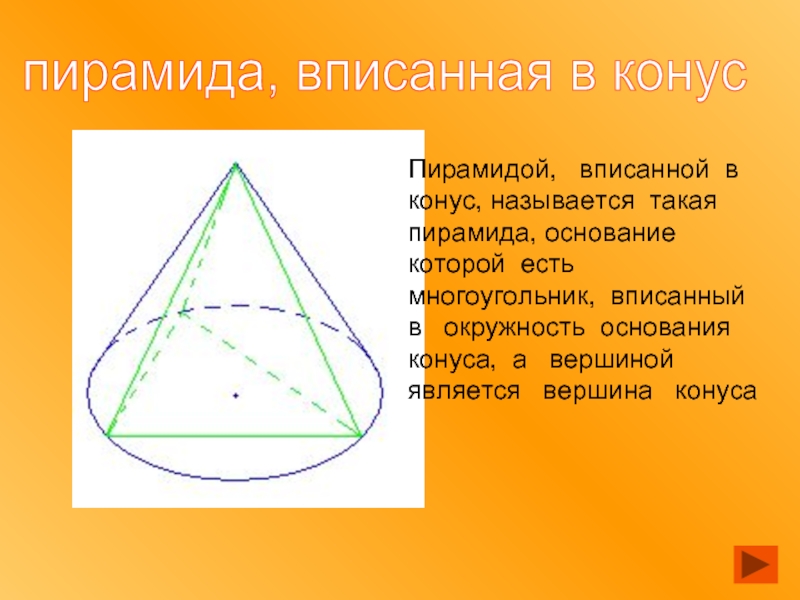 Четырехугольная пирамида вписана в конус