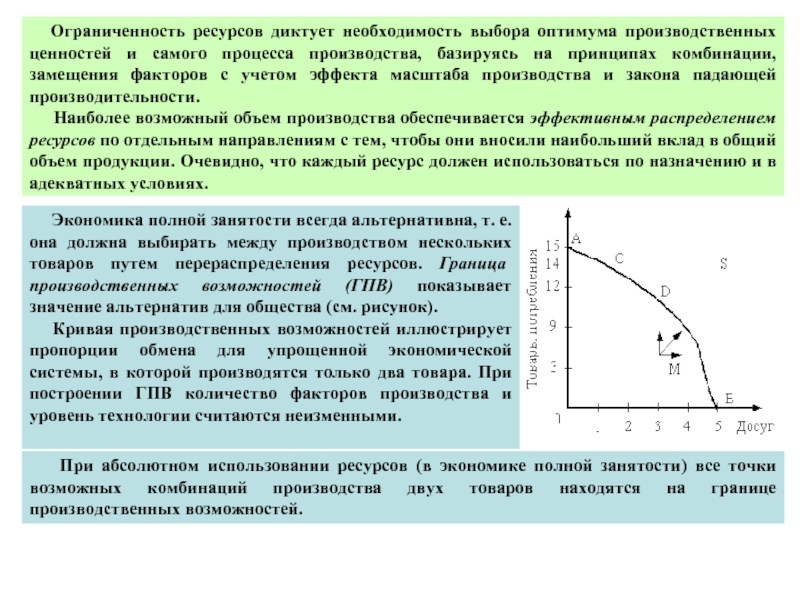 Экономический рост и ограниченность ресурсов. Кривая ограниченности ресурсов. Ограниченность ресурсов кривая производственных возможностей. Ограниченность ресурсов и производственные возможности. Ресурсные и производственные возможности.