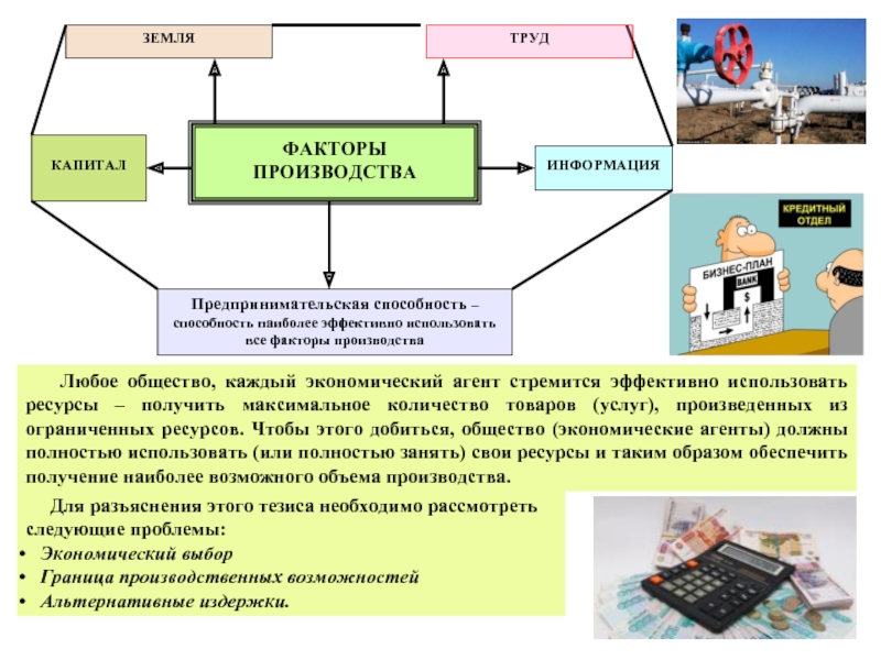 Факторы производства обществознание план