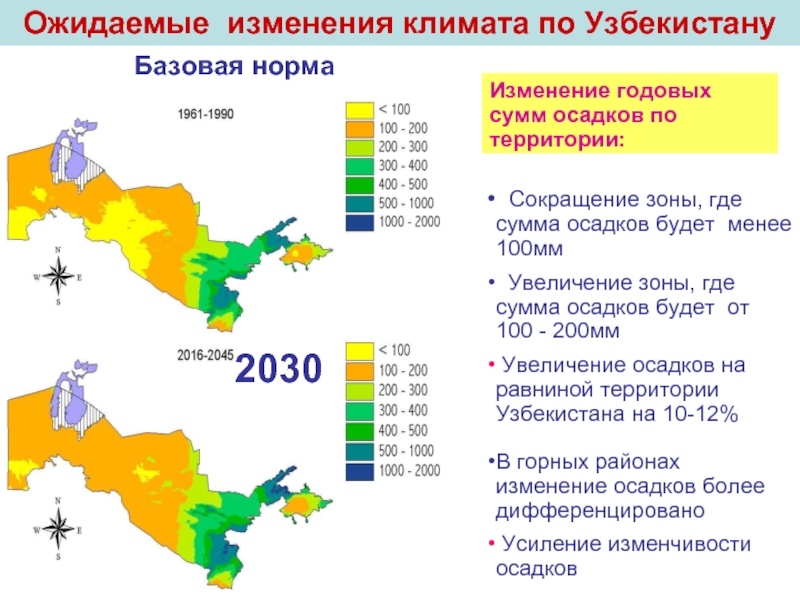 Карта осадков узбекистан