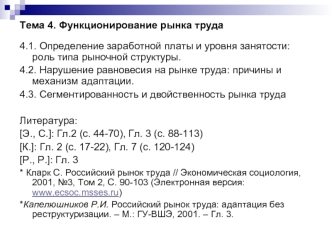 Тема 4. Функционирование рынка труда