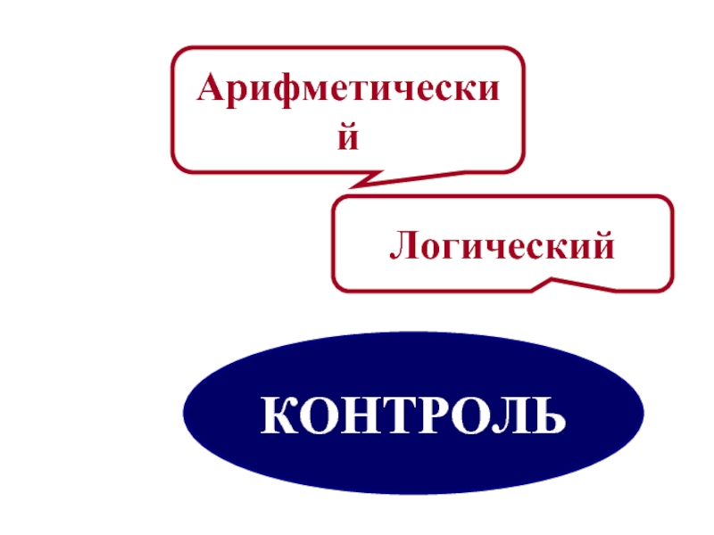 Логический контроль. Логический контроль картинки. Синтаксический, логический и Арифметический контроль..