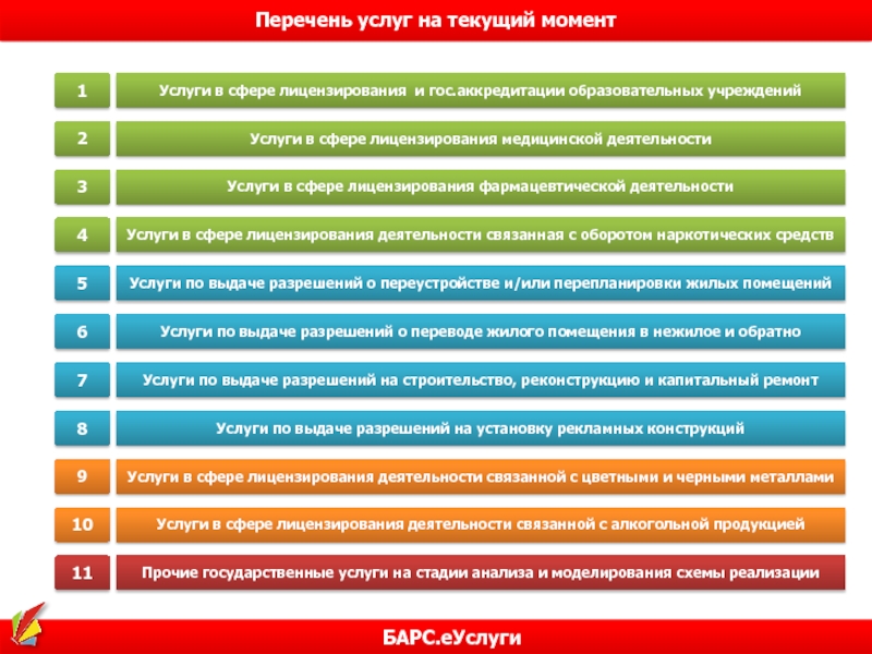 Перечень услуг населению. Перечень услуг. Услуги перечень услуг. Услуги сферы обслуживания список. Список услуг на сайте.