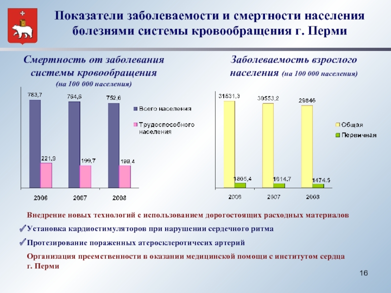 Показатели заболеваемости. Заболеваемость показатели заболеваемости. Показатели заболеваемости и смертности. Коэффициент общей заболеваемости.