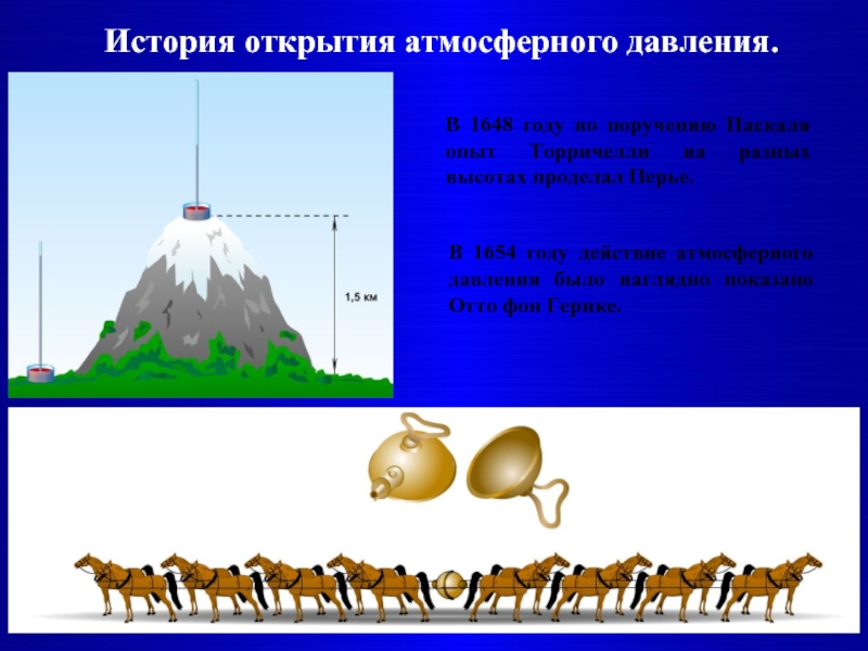 Проект на тему атмосферное давление на различных высотах