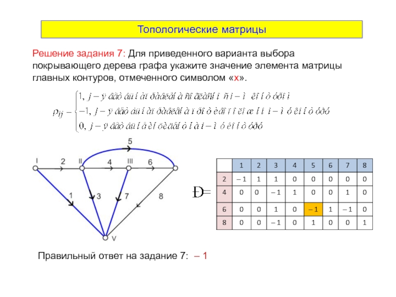 Укажите значение элемента а 2. Матрица для полюсного графа. Топологические уравнения. Топологические преобразования. Матрица топологических расстояний.
