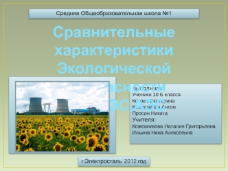 Сравнительные характеристики
Экологической безопасности
 ТЭС,ГЭС,АЭС