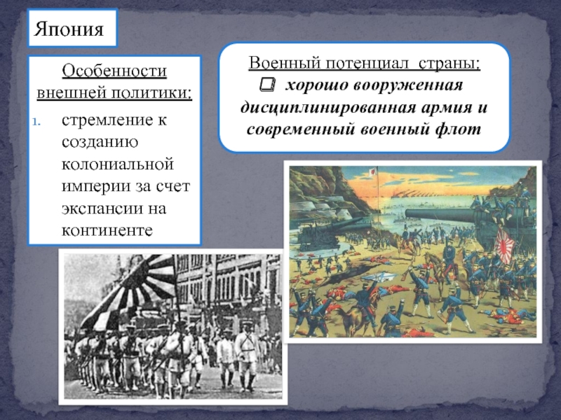 Военно политические союзы и международные конфликты на рубеже xix хх вв презентация