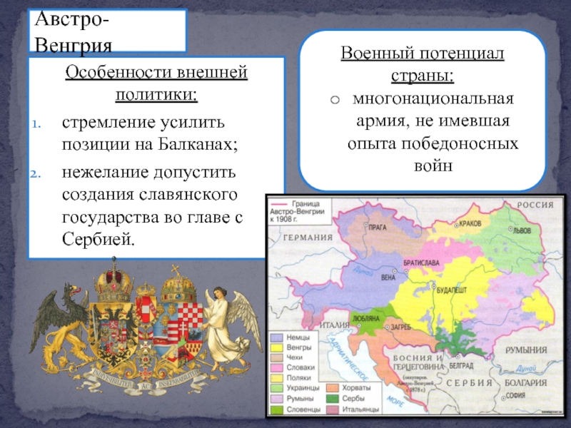 Военно политические союзы и международные конфликты на рубеже 19 20 веков презентация