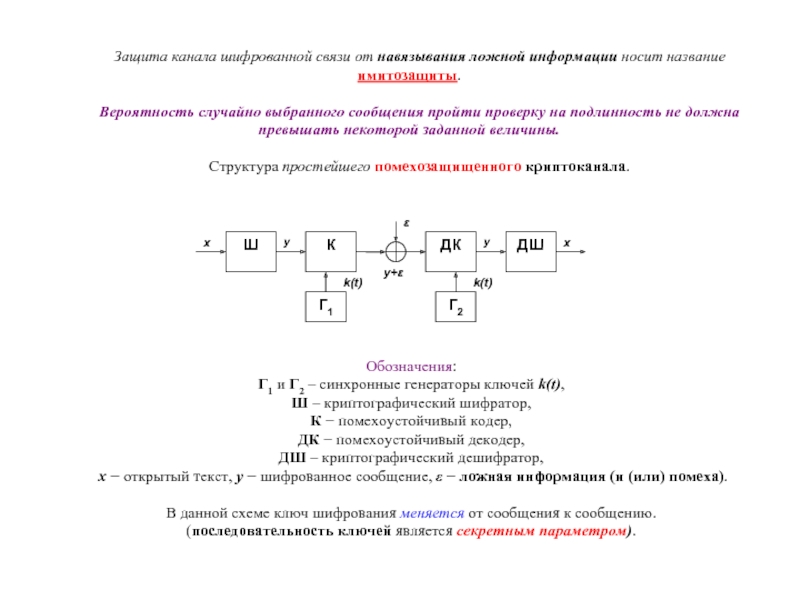 Шифрованный канал связи. Структура шифрованной связи. Защита каналов связи. Защищенность канала связи это.