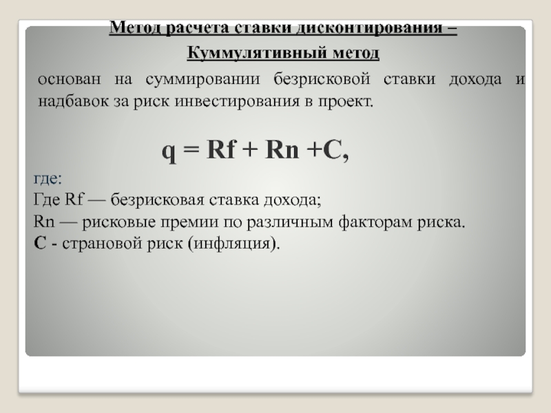 Методы определения ставки дисконтирования презентация