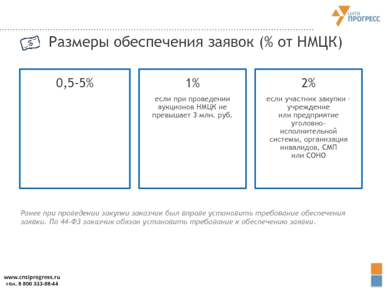 Ст 14 44 фз. Размером обеспечения заявки и НМЦК. При проведении аукционов размер обеспечения заявки при НМЦК 5. Размер обеспечения заявки для СМП по 44 ФЗ. Установите соответствие между размером обеспечения заявки и НМЦК.