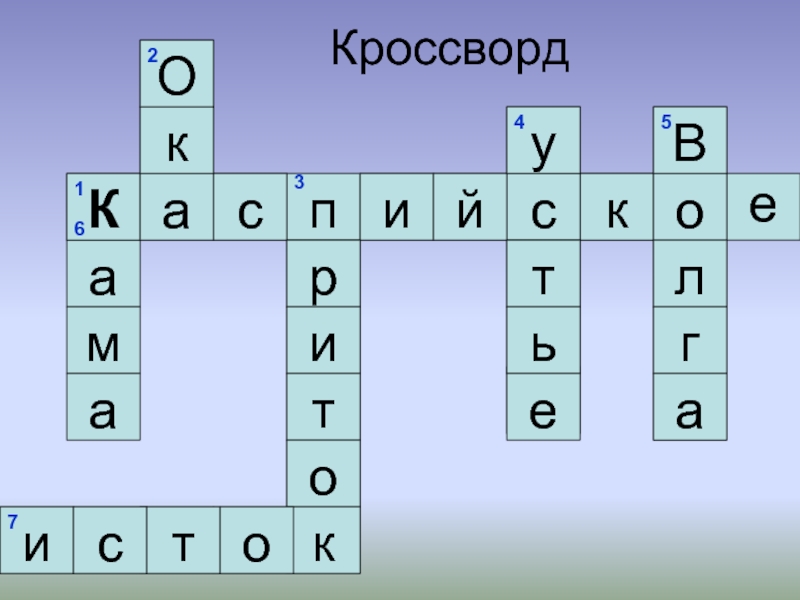 Река сканворд 5. Кроссворд на тему водоемы. Кроссворд на тему водоемы Архангельской области. Кроссворд по теме водоемы Архангельской области. Кроссворд на тему водохранилища.