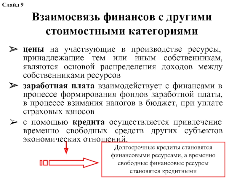 Что составляет основу финансов. Взаимосвязь финансов с другими экономическими категориями. Основы финансов. Взаимосвязь финансов зарплаты обнаруживается при.