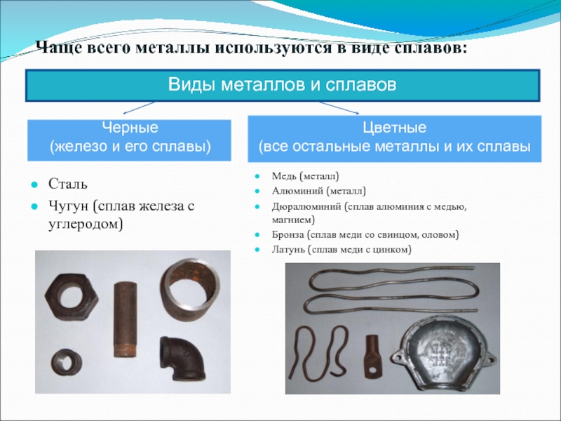 Реферат: Основы маркировки металлов и металлопродукции