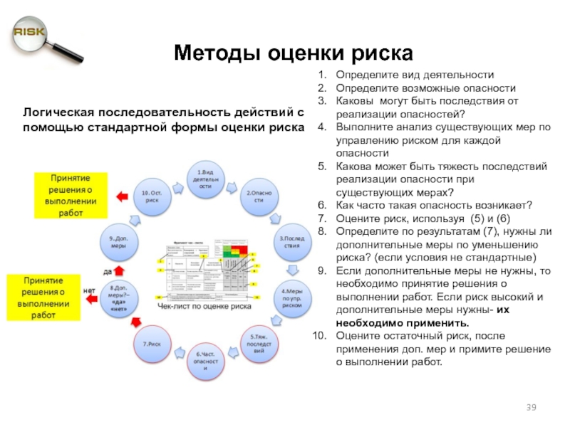 В этом списке некоторые виды деятельности могут быть при определенных условиях оценены как проекты