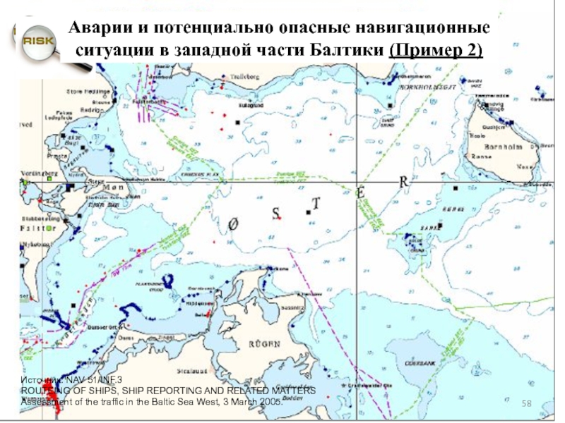 Навигационные опасности