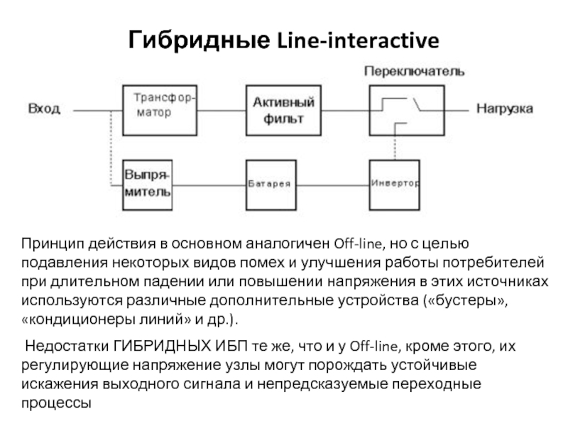 Типы помех. Принцип линейно интерактивного ИБП. Виды радиопомех. Виды помех в информатике. Линейно-интерактивный.