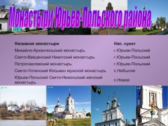 Монастыри Юрьев-Польского района