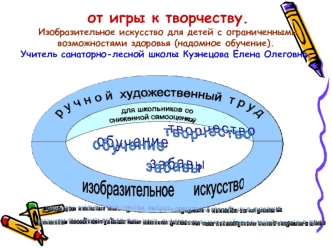 от игры к творчеству. Изобразительное искусство для детей с ограниченными возможностями здоровья (надомное обучение).Учитель санаторно-лесной школы Кузнецова Елена Олеговна.