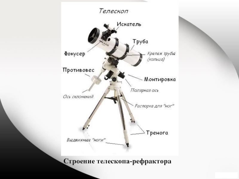 Реферат: Телескопы