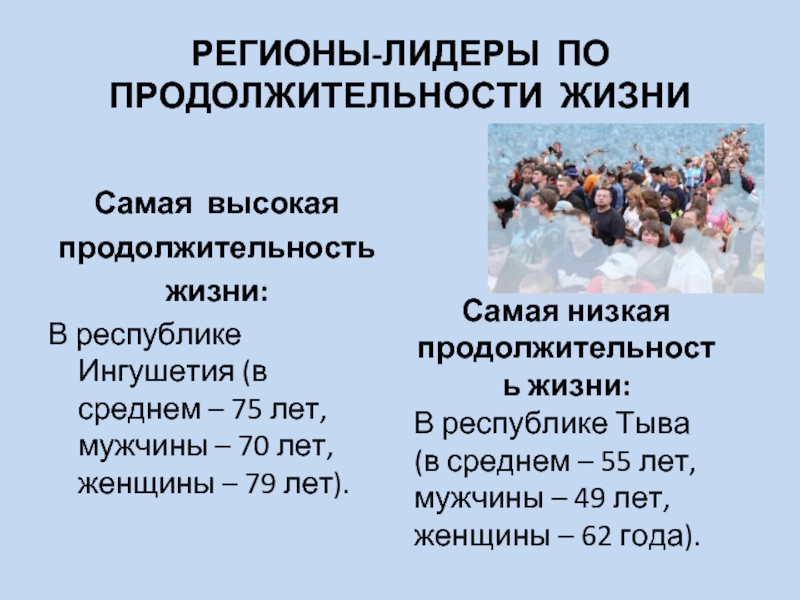 Высокий срок. Лидеры по продолжительности жизни. По продолжительности жизни лидируют:. Самая низкая Продолжительность жизни. Самая высокая Продолжительность жизни.