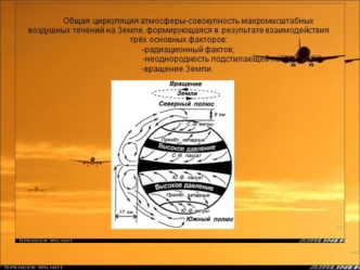 Общая циркуляция атмосферы