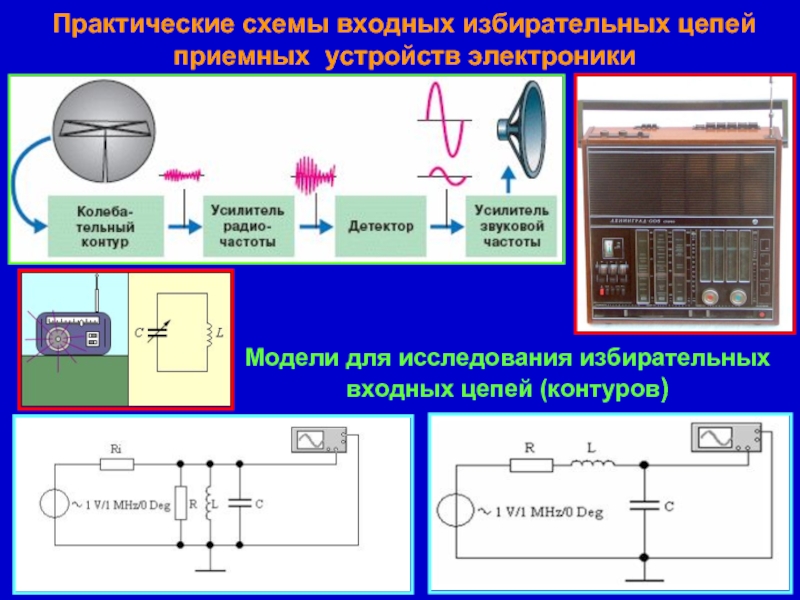 Схемы входных цепей