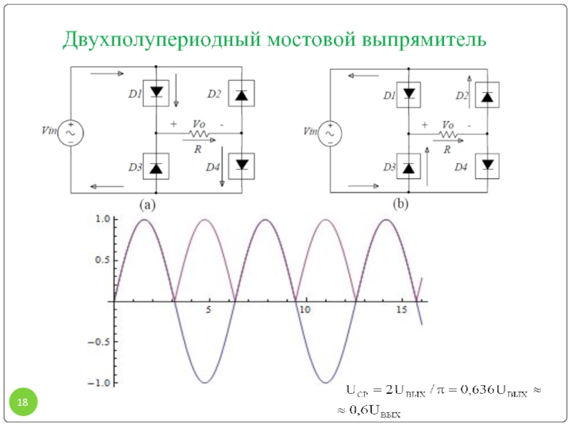 Двухполупериодного выпрямителя диаграмма