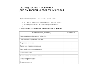 Сопутствующие учебные элементы и пособия Источники питания сварочной дуги 1.Сварочные работы выполняются на специально оборудованной рабочем месте сварщика,