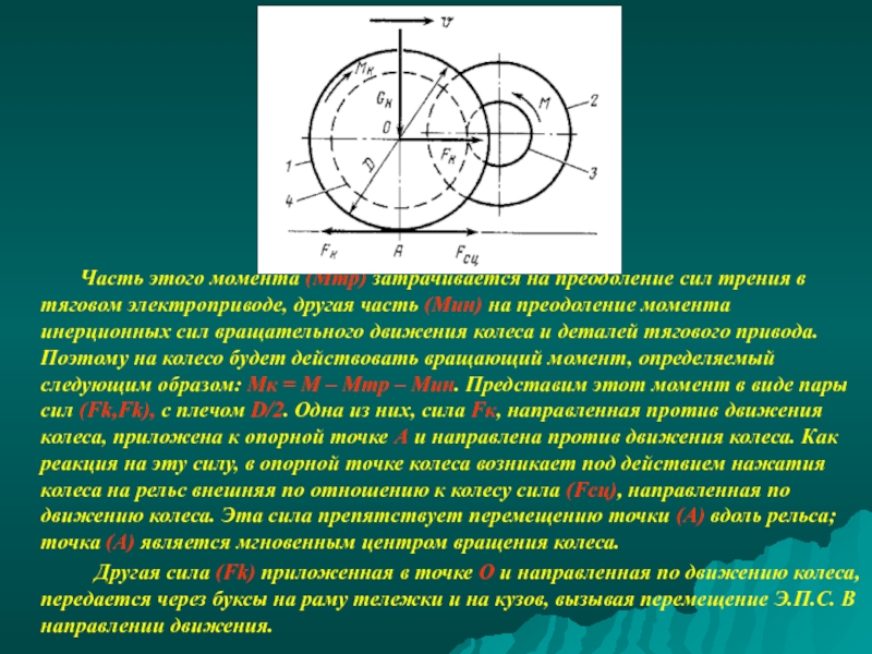 Реакция поверхности