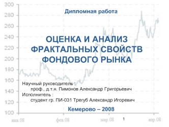 ОЦЕНКА И АНАЛИЗ ФРАКТАЛЬНЫХ СВОЙСТВ ФОНДОВОГО РЫНКА