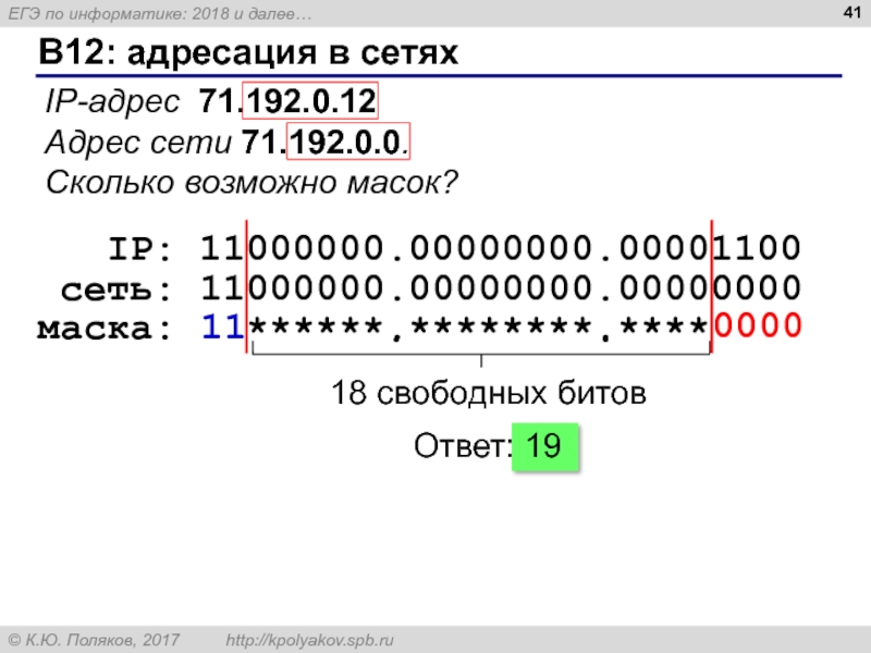 Количество возможных адресов сети. Маска подсети это в информатике. Маска сети это в информатике. 12 Маска подсети. IP адрес маска адрес сети.