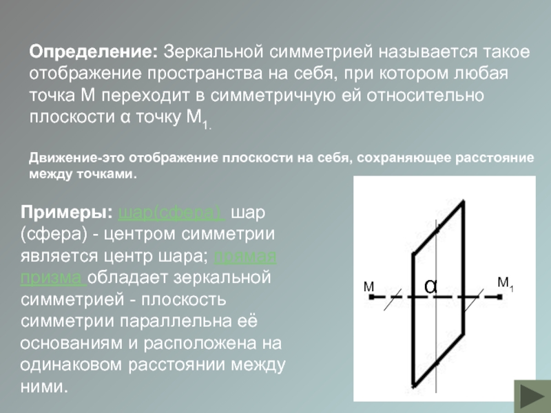 Равное измерение. Зеркальная симметрия в геометрии. Зеркальная симметрия относительно плоскости. Зеркальная плоскость симметрии. Зеркальное отражение относительно плоскости.