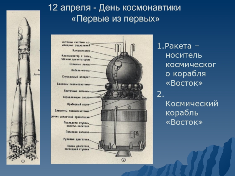 Рисунок корабля восток юрия гагарина