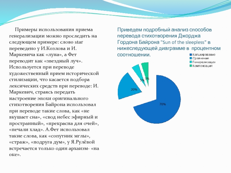 Исследование перевод