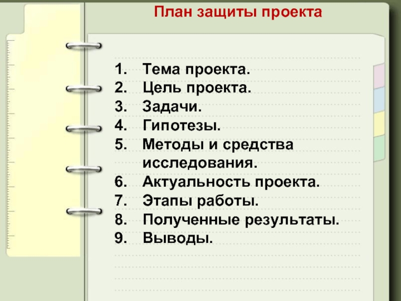 Составить план презентации