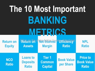 The 10 Most Important
BANKING METRICS
(Click on the arrow below to view slideshow)