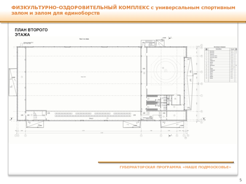 Физкультурно оздоровительный комплекс с универсальным залом