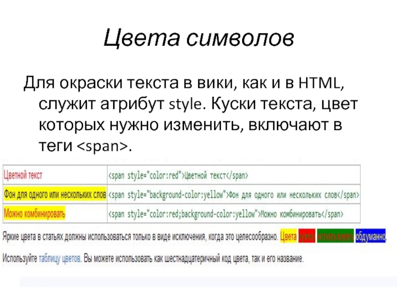 Как сделать текст зеленым. Тег цвета текста в html. Как поменять цвет текста в html. Тег для изменения цвета текста в html. Цвет текста CSS.
