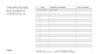 Оформление кассового отчёта в 1C