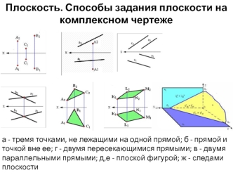 Лекция№2