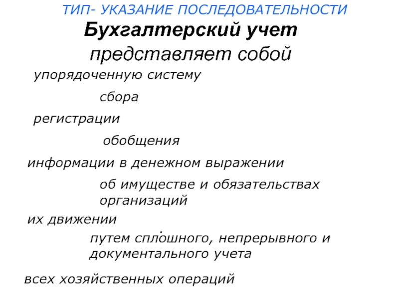 Сплошных непрерывных документальных учетов хозяйственных операций