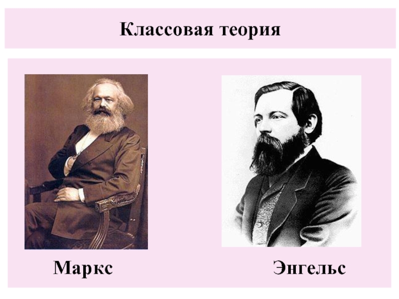 Маркс теория классов