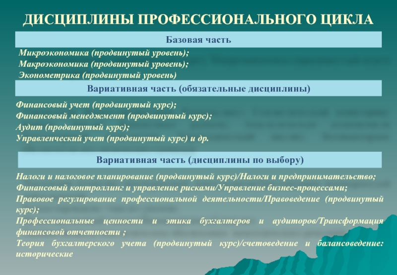 Профессиональные дисциплины. Дисциплины профессионального цикла это. Обязательные дисциплины и вариативные. Эконометрика (продвинутый уровень). Базовые и вариативные дисциплины.