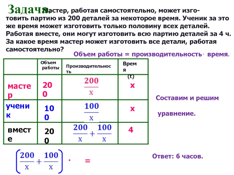 Сколько деталей час изготавливал. Мастер работая самостоятельно может изготовить партию из 200 деталей. Задачи на производительность таблица. Задача про мастера ученика детали. Детали производительность время.